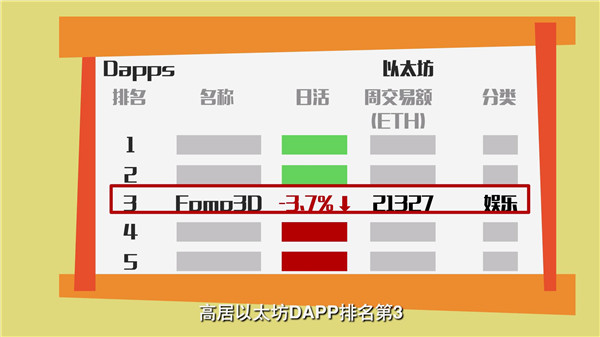 FOMO3D 宣传动画 MG动画[00_00_13][20200916-160005]